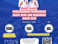 Diskon Bayar PBB dibuka lagi